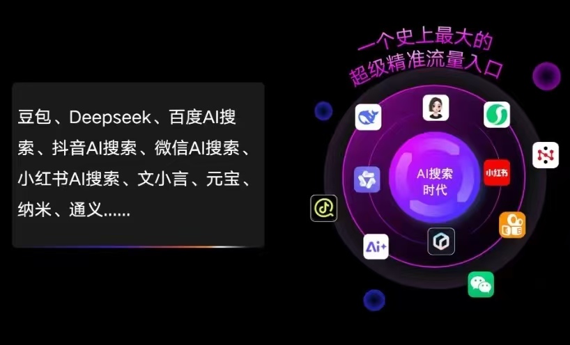 湘潭县AI智能推广新玩法，抢占搜索时代免费精准客源