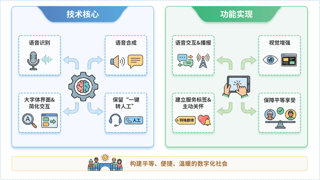 湘潭县AI生态｜多AI智能体GEO优化全流程：从内容创作到发布实操指南