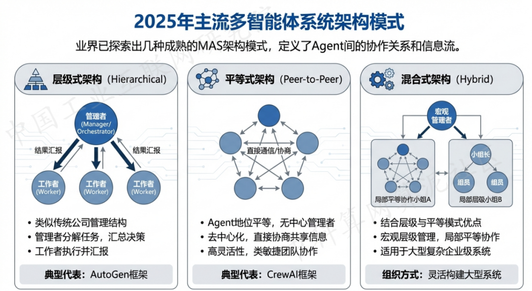 湘潭县 AI 智能体商业应用探析：智能自主程序助力企业数字化升级