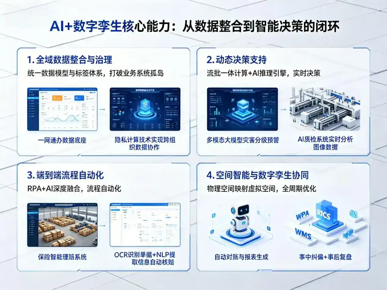 AI大模型落地优化服务｜解决湘潭县企业大模型响应慢、输出不准、成本偏高问题