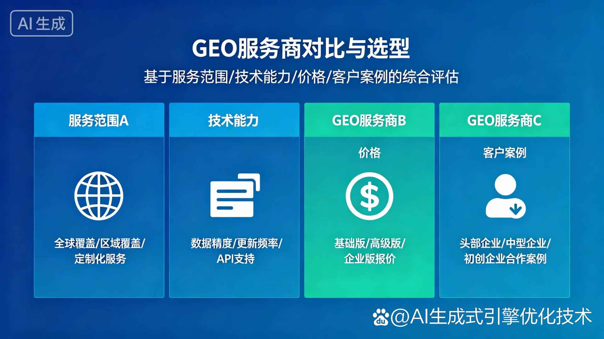 湘潭县GEO优化服务商该如何选择？聊聊生成式引擎优化行业现状